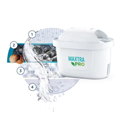 Brita MAXTRA PRO (3+1) filteri